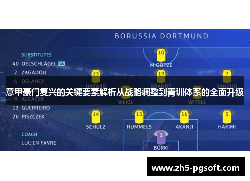 意甲豪门复兴的关键要素解析从战略调整到青训体系的全面升级 意甲豪门复兴的关键要素解析从战略调整到青训体系的全面升级