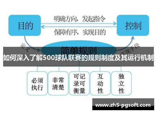 如何深入了解500球队联赛的规则制度及其运行机制 如何深入了解500球队联赛的规则制度及其运行机制