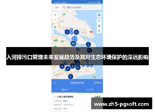 入河排污口管理未来发展趋势及其对生态环境保护的深远影响 入河排污口管理未来发展趋势及其对生态环境保护的深远影响