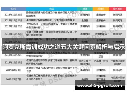 阿贾克斯青训成功之道五大关键因素解析与启示 阿贾克斯青训成功之道五大关键因素解析与启示