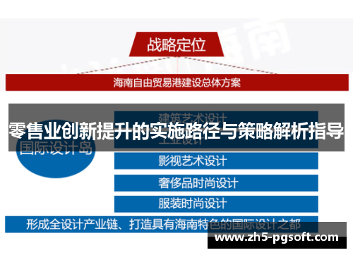 零售业创新提升的实施路径与策略解析指导 零售业创新提升的实施路径与策略解析指导