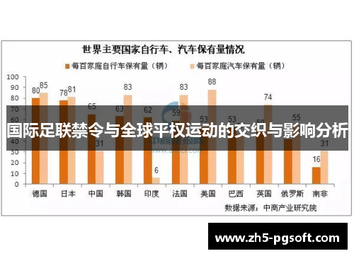 国际足联禁令与全球平权运动的交织与影响分析 国际足联禁令与全球平权运动的交织与影响分析