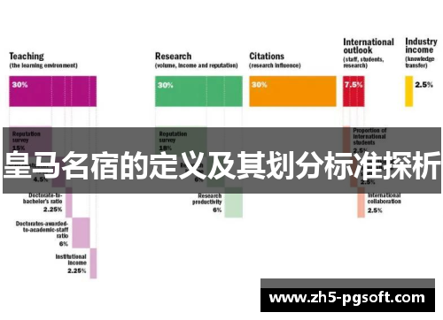 皇马名宿的定义及其划分标准探析 皇马名宿的定义及其划分标准探析