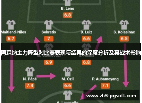 阿森纳主力阵型对比赛表现与结果的深度分析及其战术影响 阿森纳主力阵型对比赛表现与结果的深度分析及其战术影响