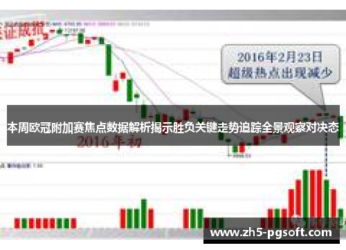 本周欧冠附加赛焦点数据解析揭示胜负关键走势追踪全景观察对决态 本周欧冠附加赛焦点数据解析揭示胜负关键走势追踪全景观察对决态