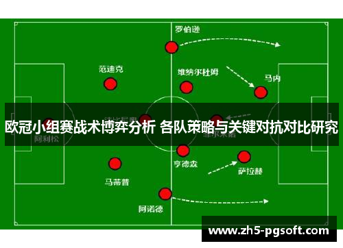 欧冠小组赛战术博弈分析 各队策略与关键对抗对比研究