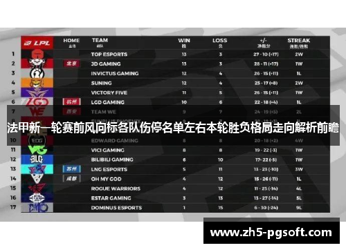 法甲新一轮赛前风向标各队伤停名单左右本轮胜负格局走向解析前瞻